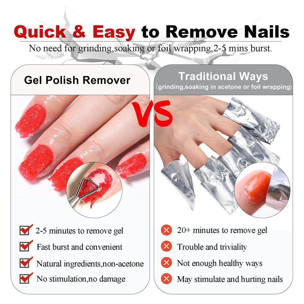 LOUINSTIC Gel Nail Polish Remover & Liquid Latex Kit – Fast 2–5 Minute Removal, Low Irritation, No Foil