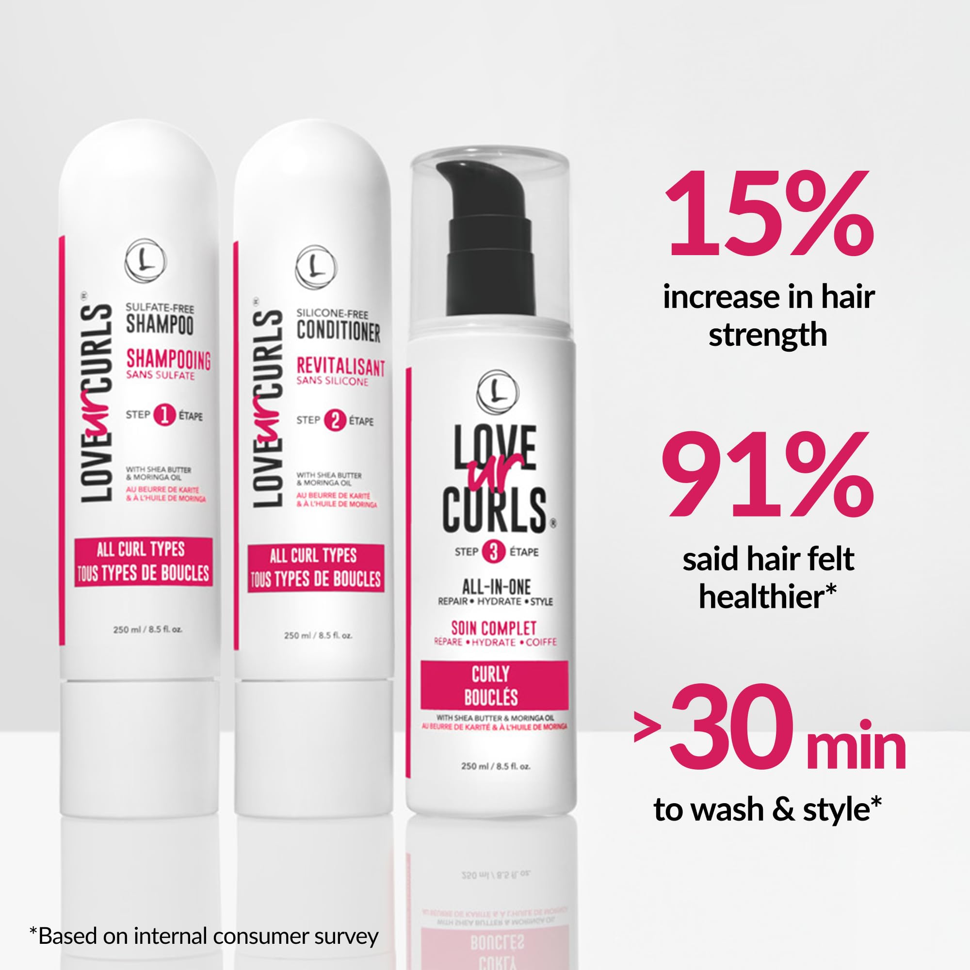 Love Ur Curls - 3-Step Shampoo & Conditioner Set with All-in-One Curl Styler for Wavy Hair