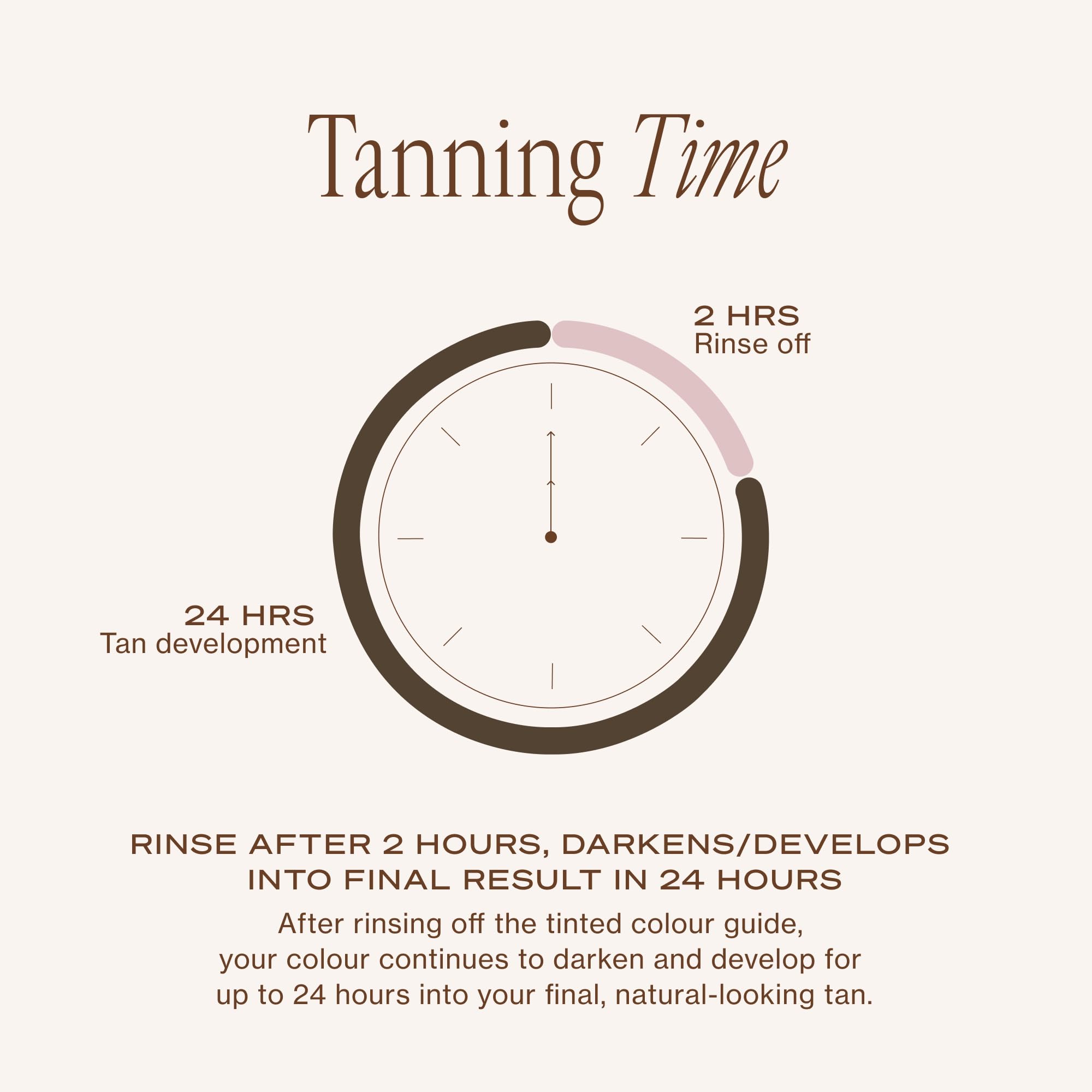 Loving Tan Platinum 2HR Express Self Tanning Mousse – Darkest Shade Yet | 5+ Applications