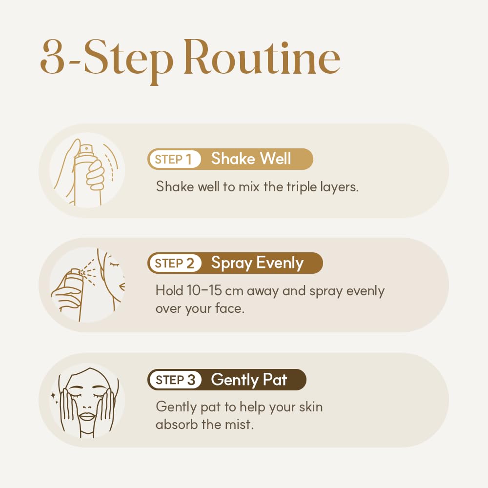LULUBEU Triple Active Mist – Korean Skincare Glow Spray Serum for Radiant, Dewy Skin
