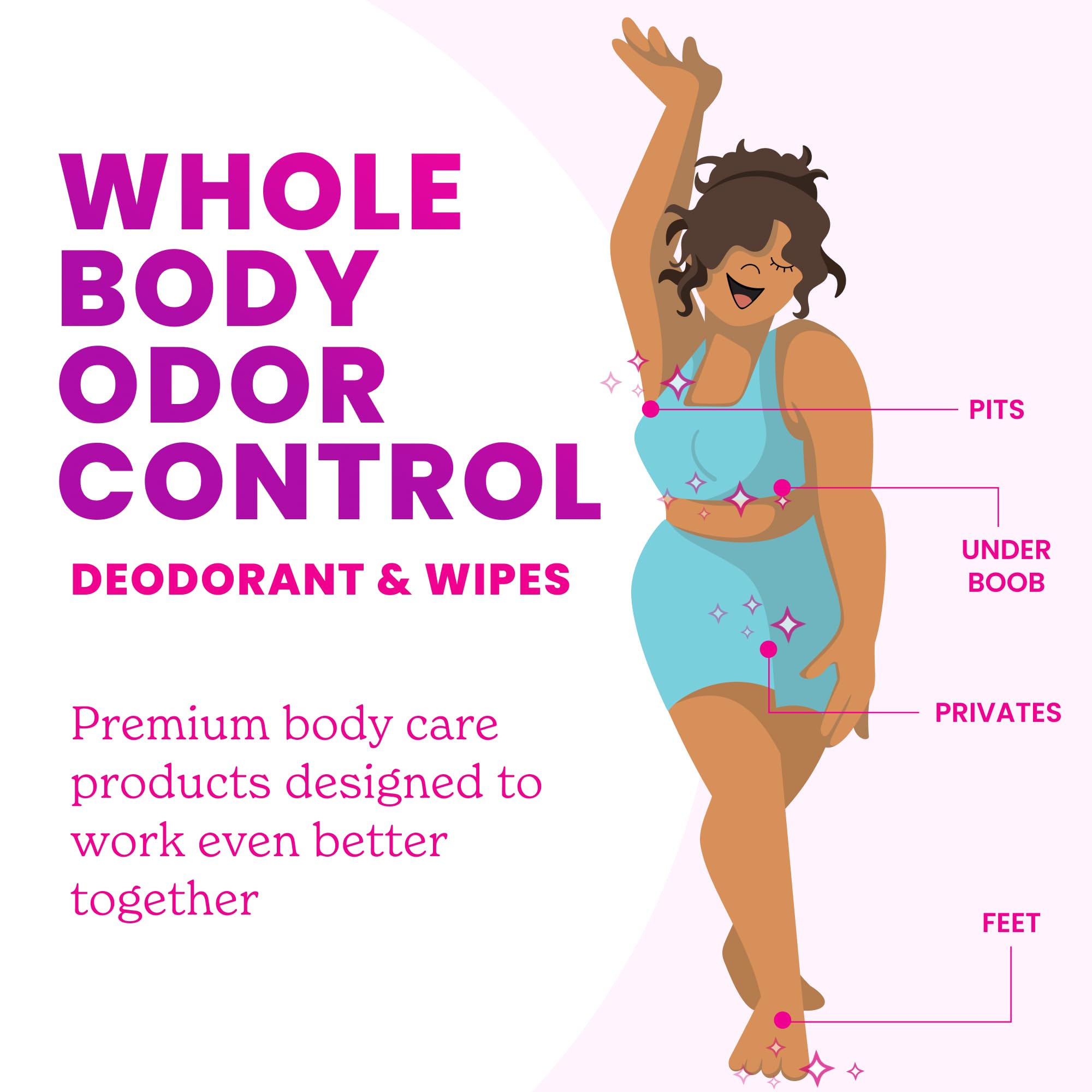 Lume Whole Body Deodorant – Doctor Developed, Smooth Powder Stick & Flushable Wipes (Aluminum & Baking Soda Free)