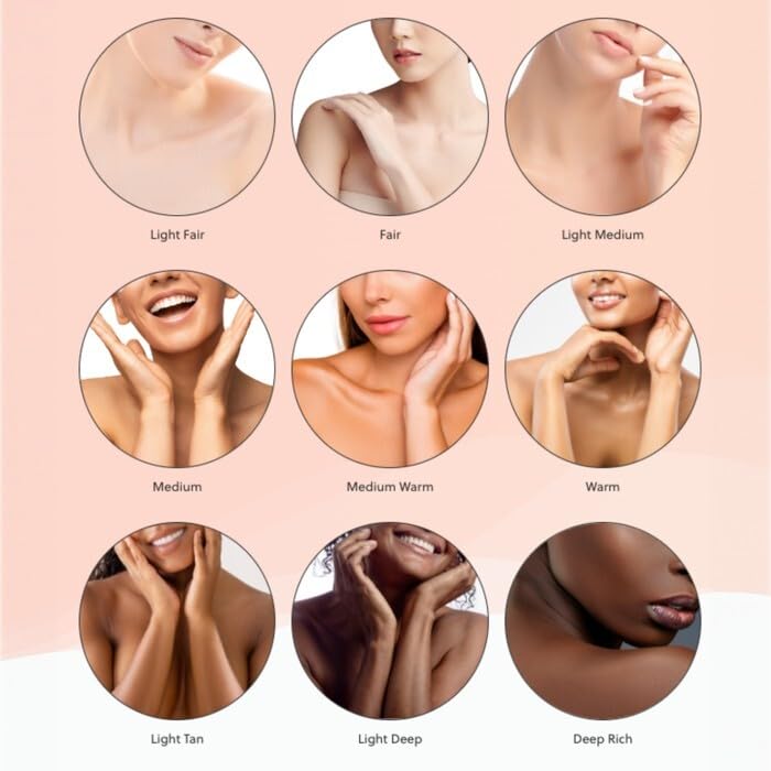 LUMINESS Airbrush Body Coverage Foundation – Light Fair | Water-Resistant & Long-Wear