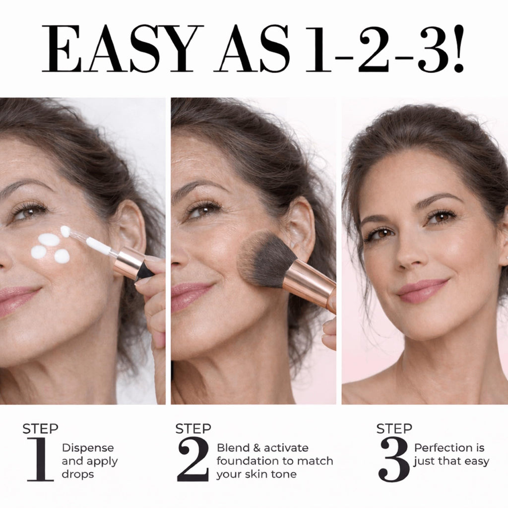LUMINESS Liquid Mirage Foundation Kit with SPF 50 – Color-Changing Foundation, Primer & Brush