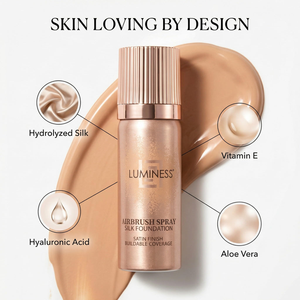 LUMINESS Silk Airbrush Foundation 2-PC Kit | Buildable Coverage, Hydration & Humidity Resistance | Medium