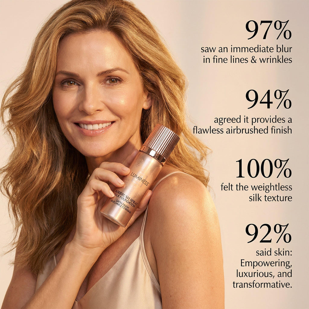 LUMINESS Silk Airbrush Spray Foundation 2-PC Kit | Buildable Coverage, Hydration & Humidity-Resistance — Light Warm