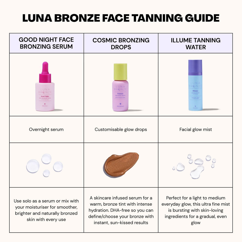 Luna Bronze Good Night Face Tanning Drops | Overnight Glow Serum with Vitamin C