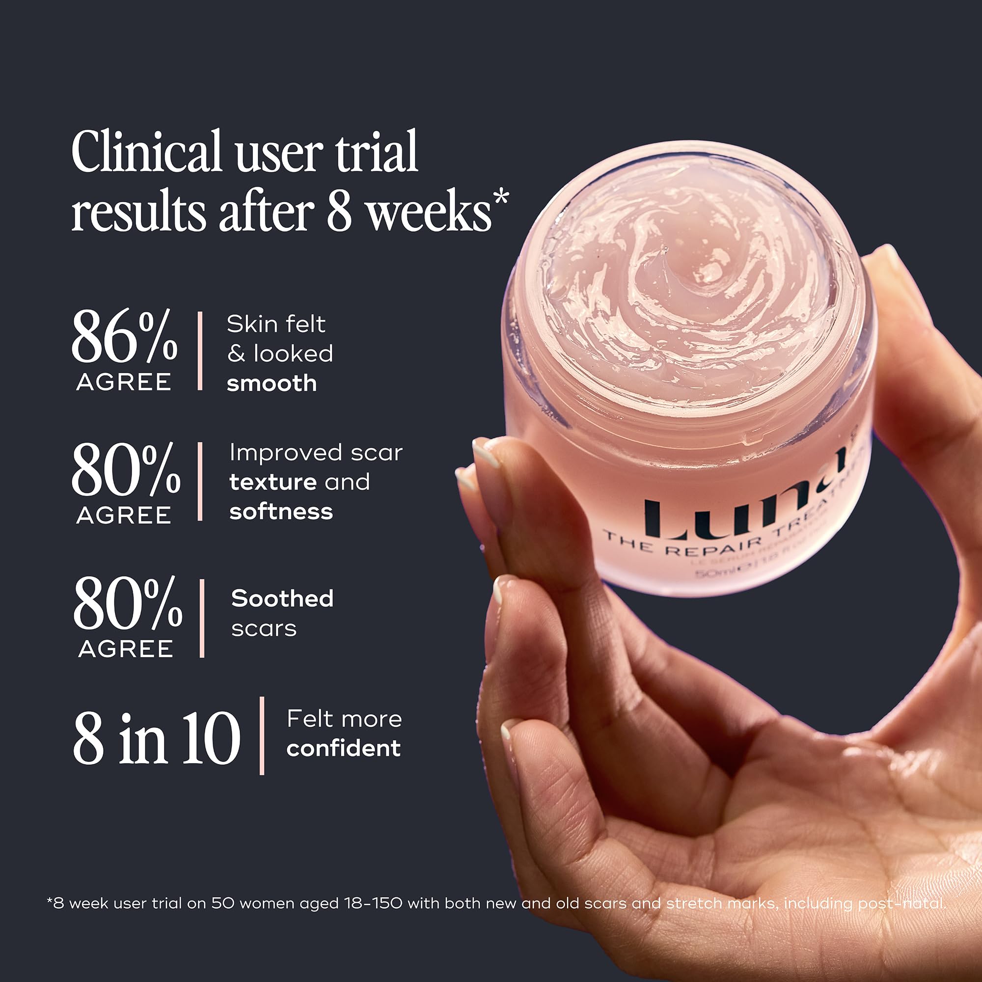 Luna Daily Stretch Mark & Scar Gel | Repair & Hydration with Arnica & Cacay Oil | 50ml