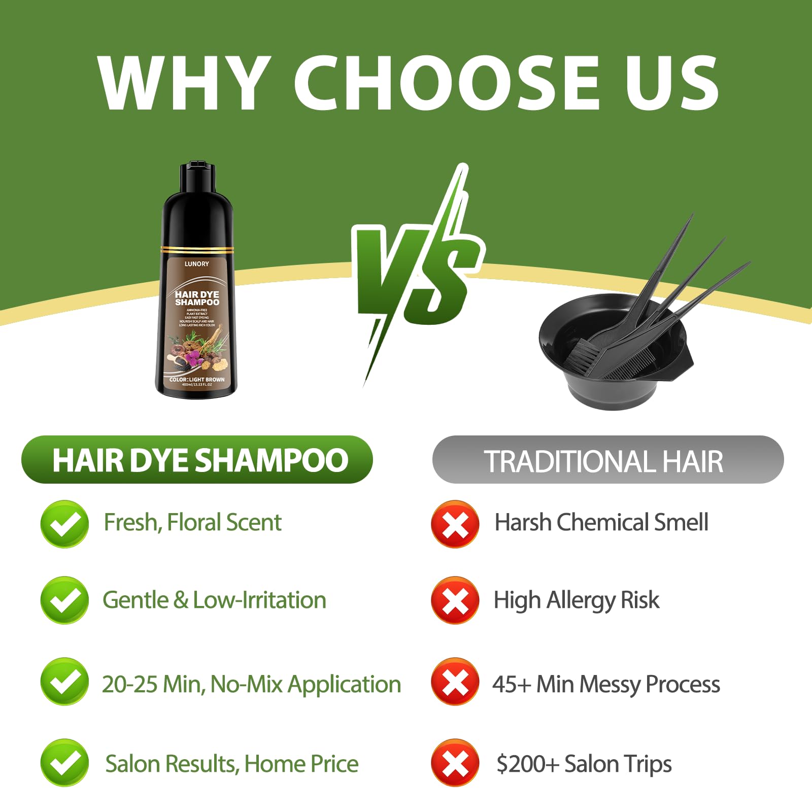 Lunory Light Brown Hair Dye Shampoo – 3-in-1 Color, Ammonia-Free & Paraben-Free