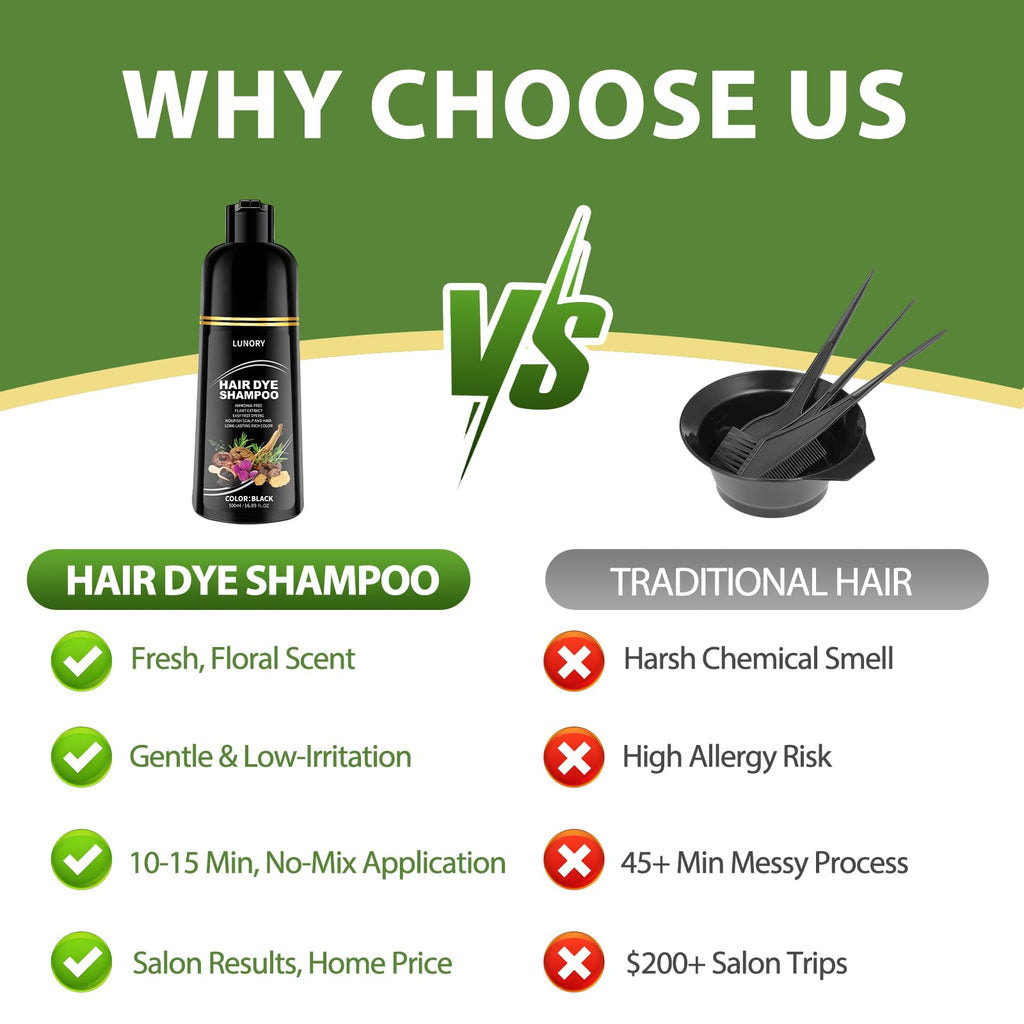 Lunory Black Hair Dye Shampoo – 3-in-1 Color, 100% Gray Coverage, Ammonia & Paraben Free (500ml)
