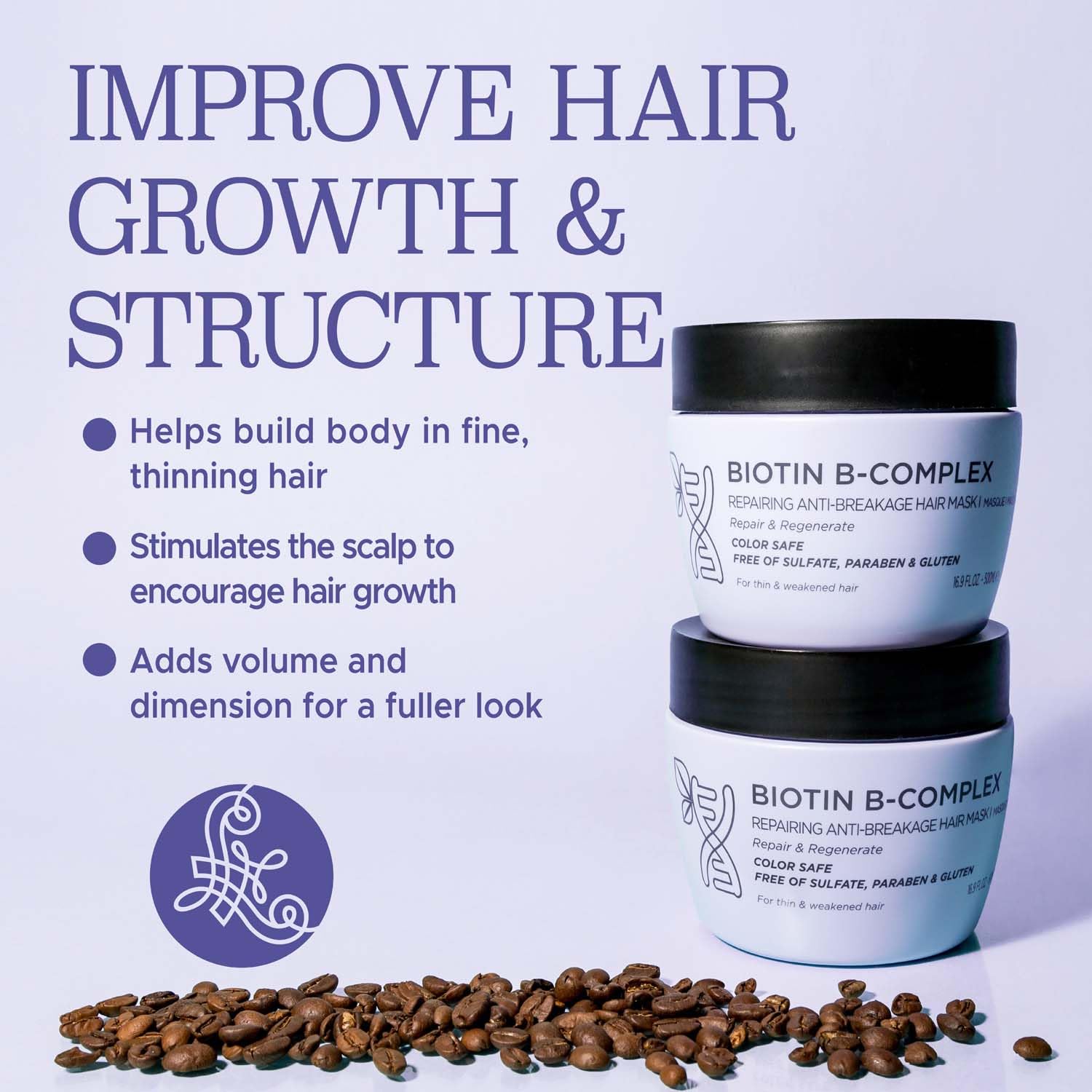 L Luseta Biotin B-Complex Hair Mask – Growth & Strength, 16.9 oz