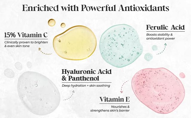 LVLD Skin Timeless Facial Serum – 15% Vitamin C with L-Ascorbic Acid, Vitamin E & Ferulic, Brightening & Anti-Aging (1 fl oz)
