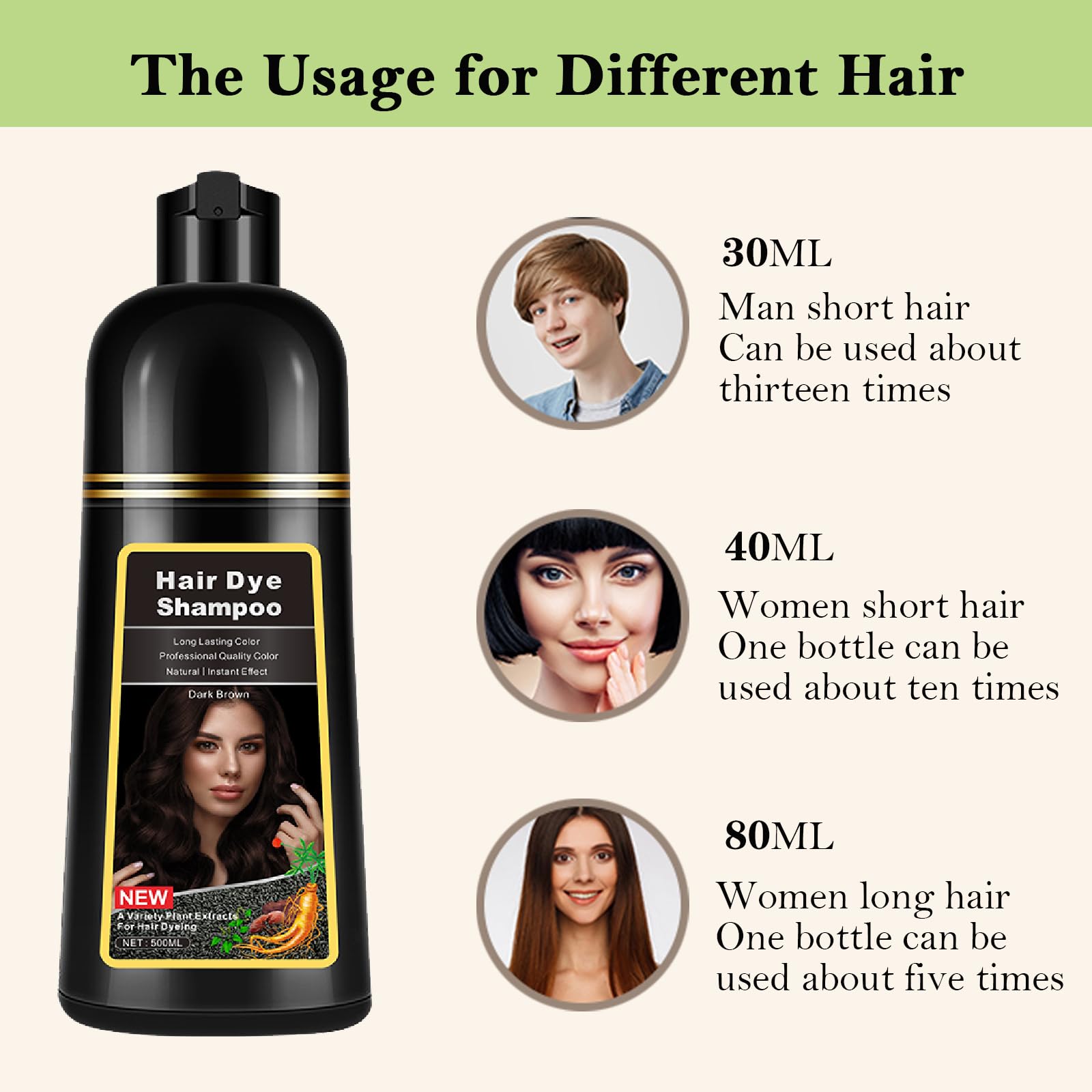 Lymznus Instant Dark Brown Hair Dye Shampoo — 3-in-1 Color, Cleanse & Condition (17.6 oz)