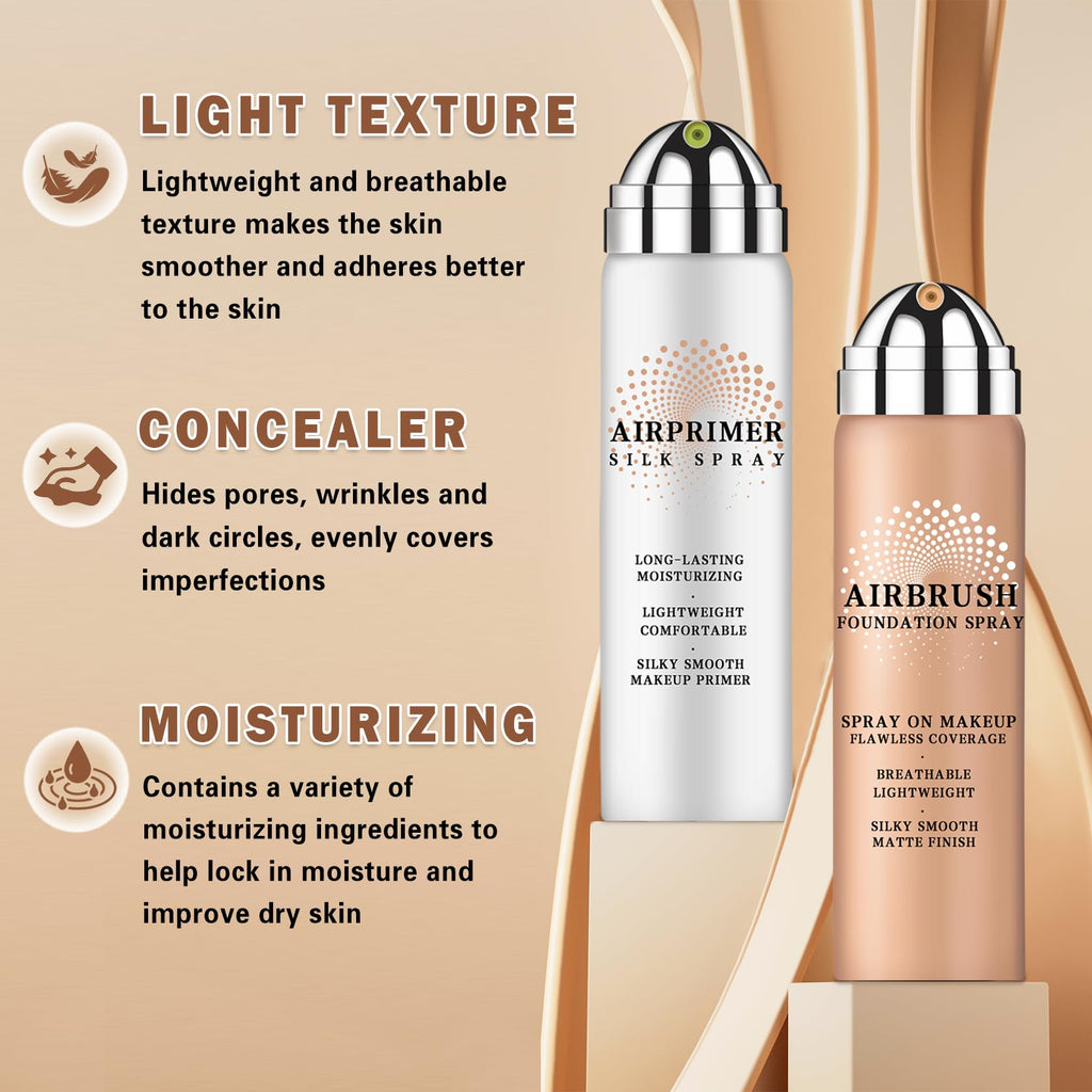 LZXLUKGIR Magic Minerals Airbrush Foundation & Moisturizing Primer – Full Coverage for Mature Skin (Beige 02)