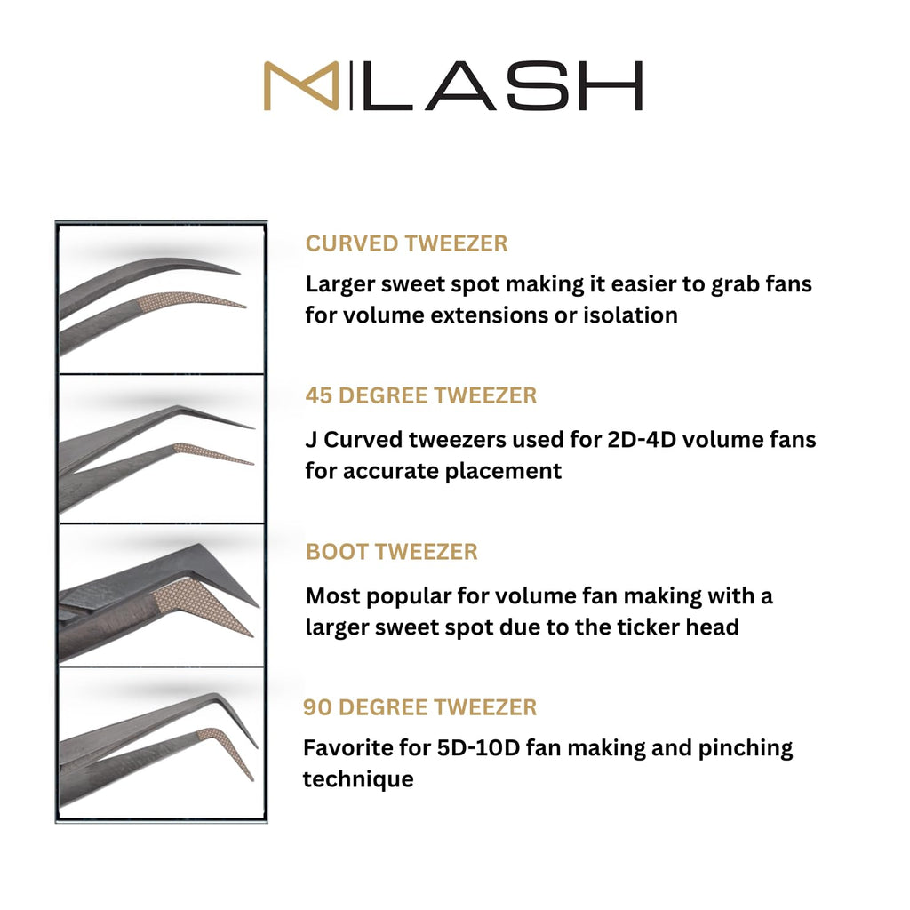 M LASH Tweezers Set of 4 – Fiber Tip, Japanese Steel, Diamond Grip (Black)