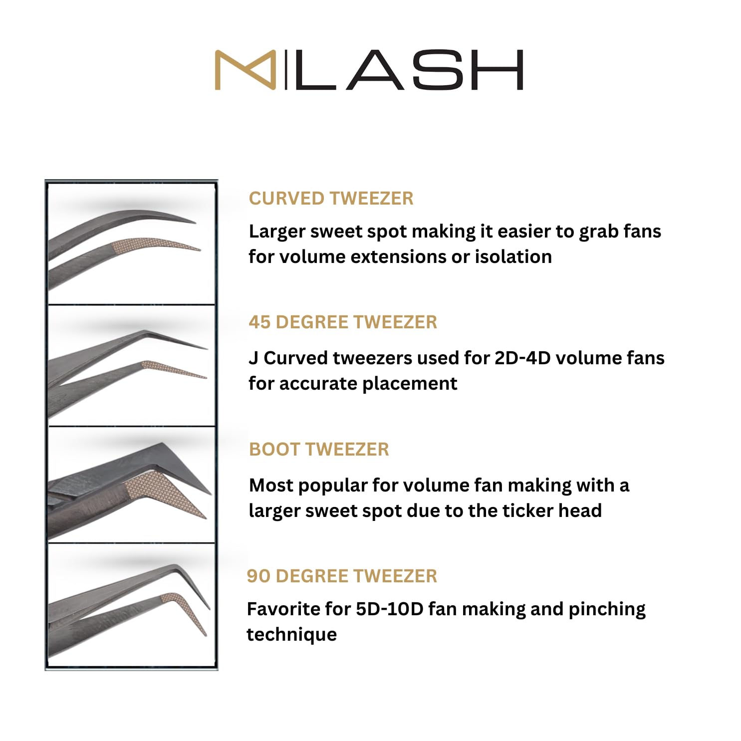 M LASH Tweezers Set of 4 – Fiber Tip, Japanese Steel, Diamond Grip (Black)