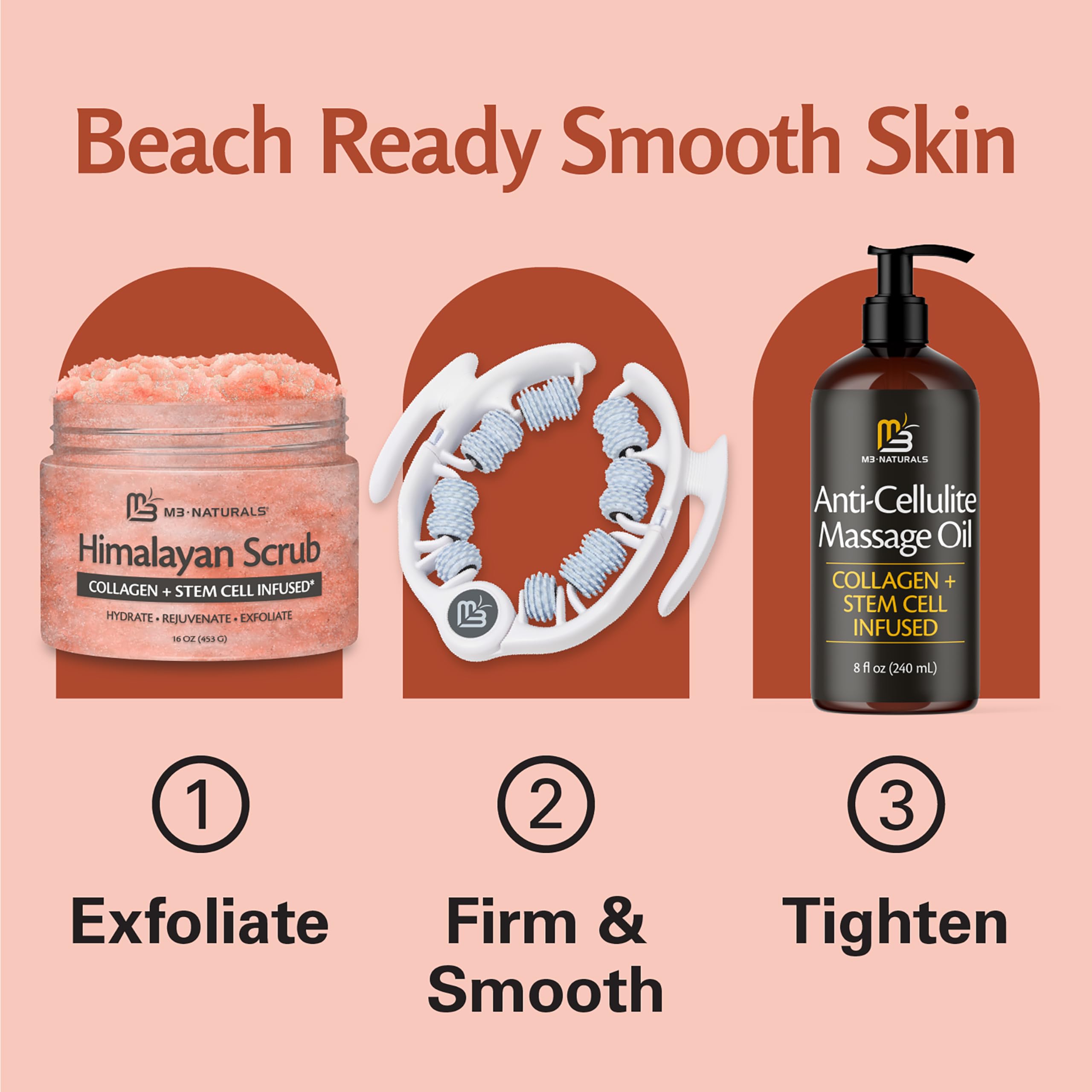 M3 Naturals Himalayan Salt Scrub – Exfoliate Face, Body & Feet with Collagen & Stem Cells | 16 oz