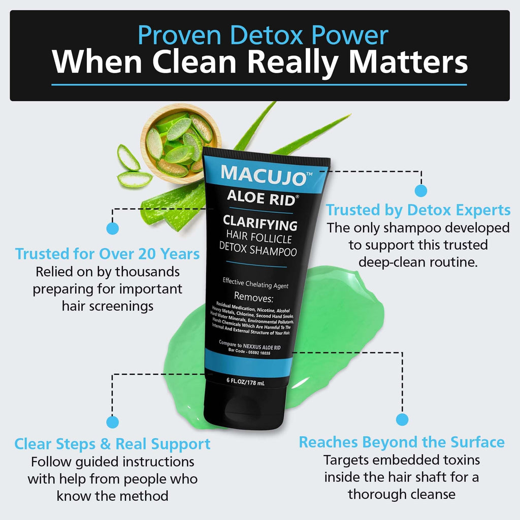 Macujo Aloe Rid Detox Shampoo Method | Deep Hair Detox & Chelating Agent