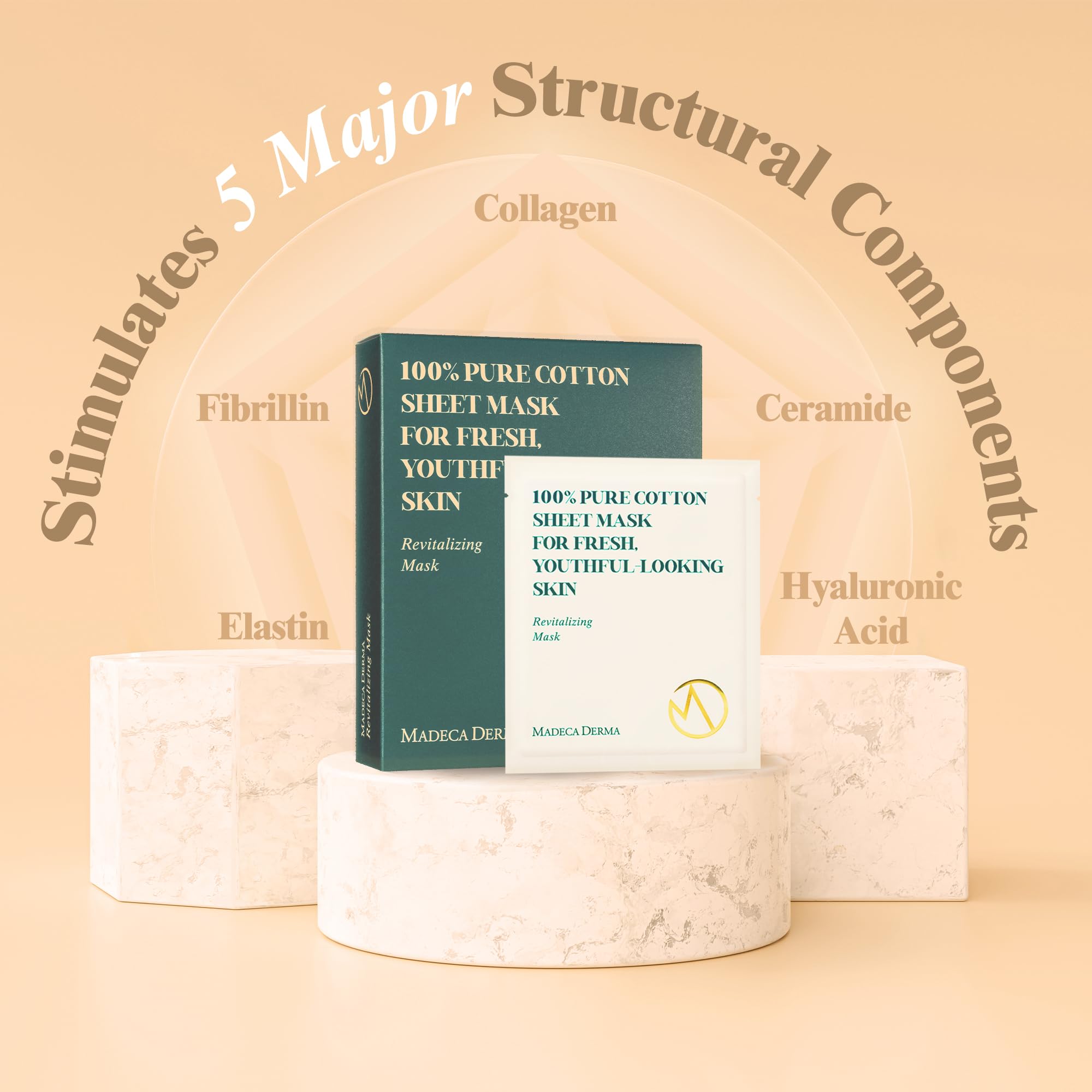 Madeca DERMA Revitalizing Sheet Mask 10pcs — Centella, Hyaluronic Acid & Niacinamide