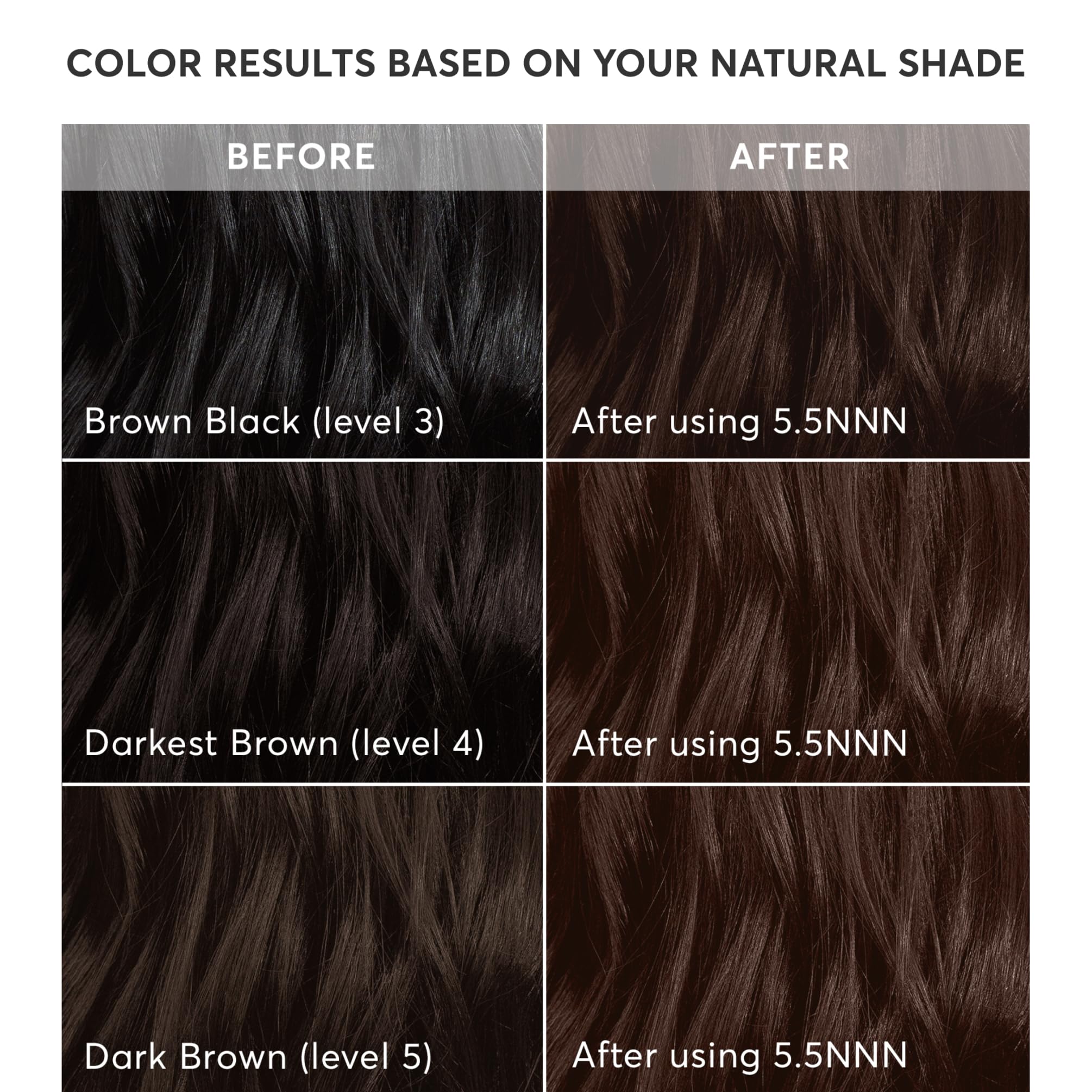 Madison Reed Radiant Hair Color Kit Modena Brown 5.5NNN – 2 Pack, 100% Gray Coverage, Ammonia-Free, PPD-Free