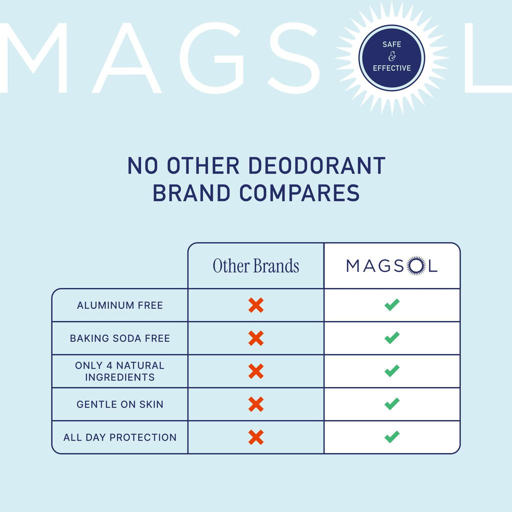 MAGSOL Magnesium Deodorant for Women – Jasmine, Aluminum Free, 2.6 oz