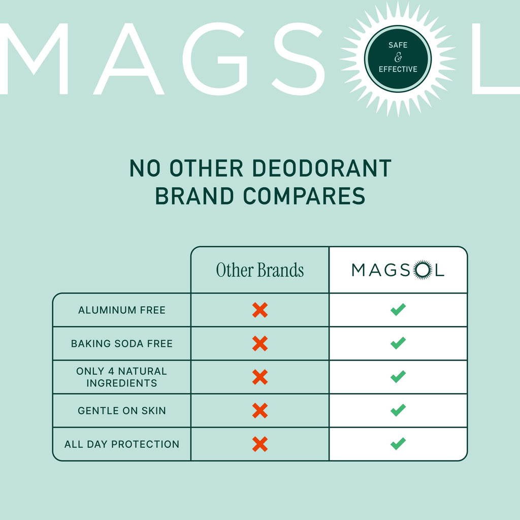 MagSol Organics Natural Deodorant for Men – Aluminum Free, 2 Pack (Sandalwood & Hunter)