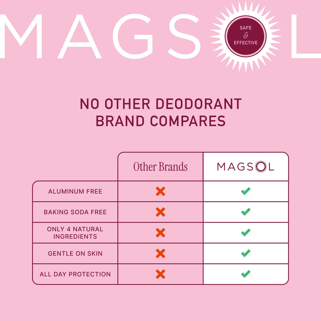 MAGSOL Natural Aluminum-Free Deodorant for Men & Women – Rose (2 Pack) | 4-Ingredient Formula