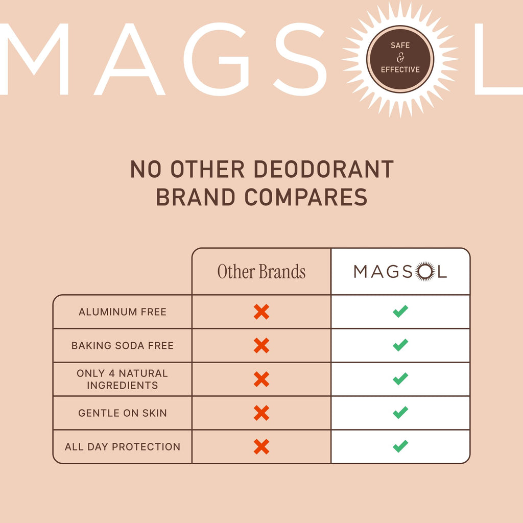 MAGSOL Magnesium Deodorant for Men – Aluminum-Free, Baking Soda-Free, Sandalwood, 2.6 oz
