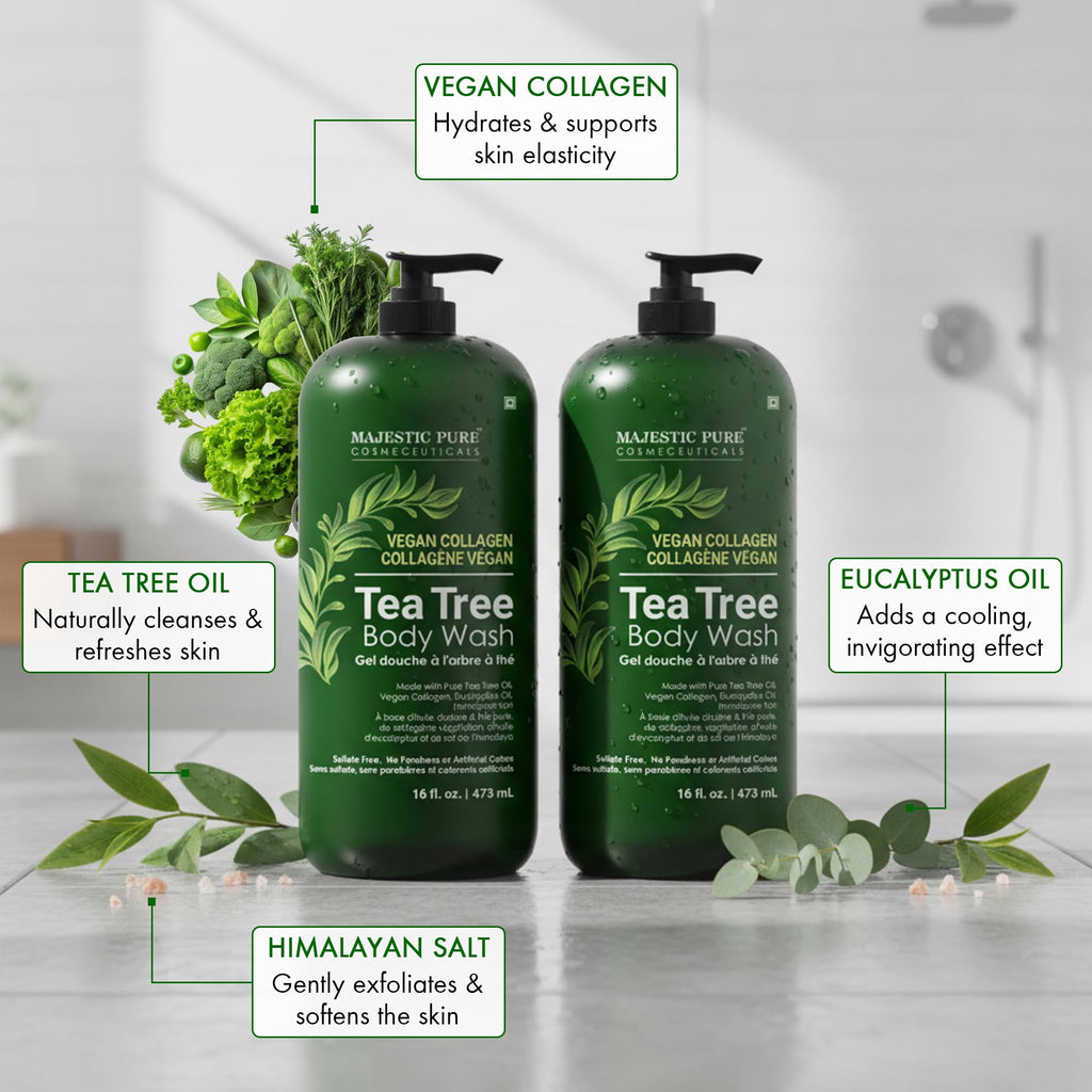 Majestic Pure Tea Tree Body Wash - Soothe Dry Skin & Irritation - Cruelty-Free, Sulfate-Free (16 fl oz Pack of 2)