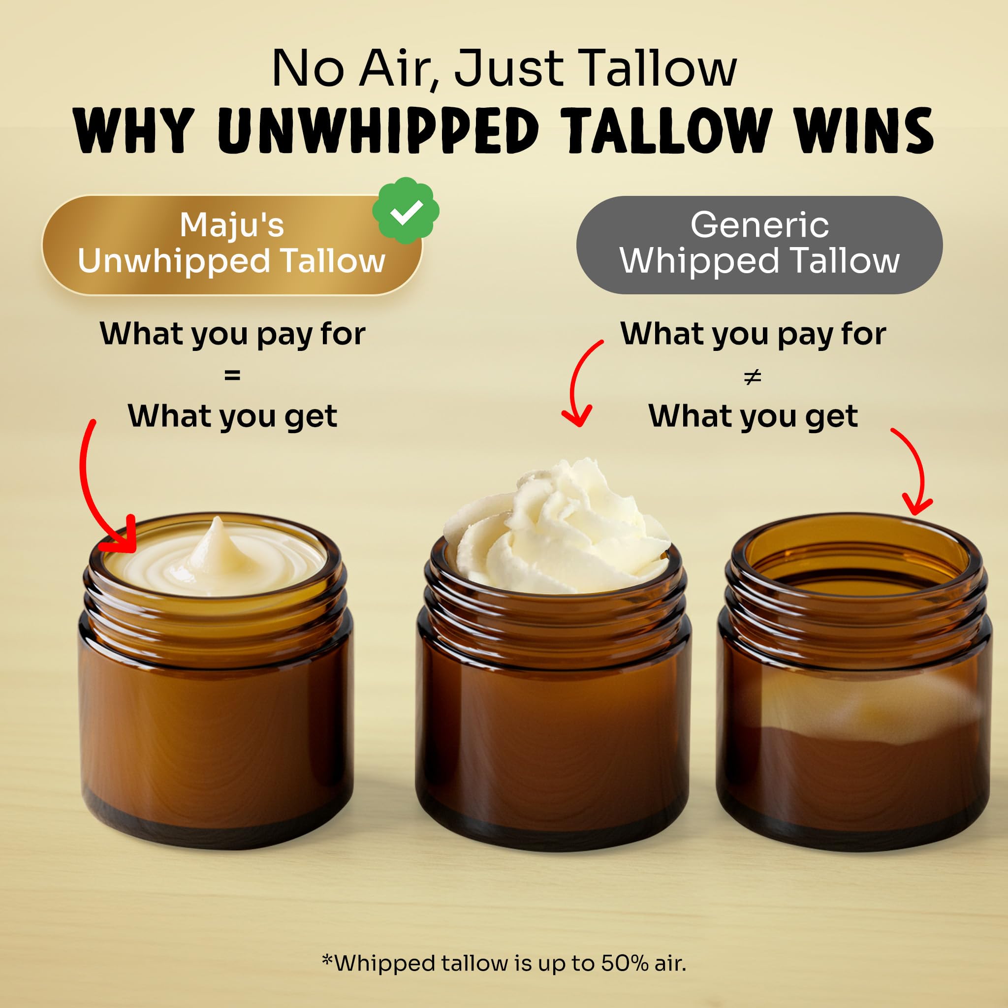 MAJU Tallow Honey Balm, Evening Lavender | Nighttime Grass-Fed Tallow Moisturizer