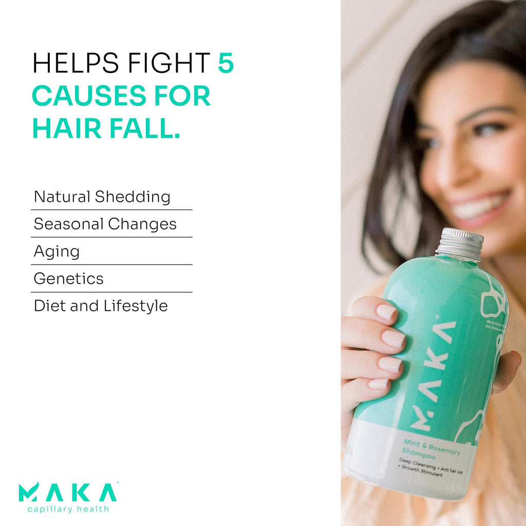 Maka Mint & Rosemary Shampoo – Oil Control, Hair Growth | Maka Capilar Health, 16 oz
