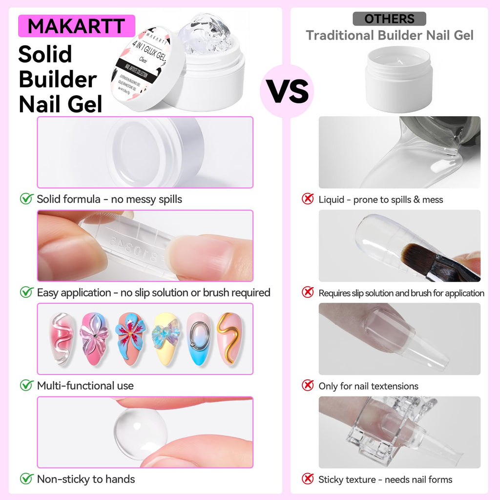 Makartt 3D Gel Nail Art: 4 in 1 Clear Builder Gel for Nail Extensions & 3D Nail Art (2 x 15ml)