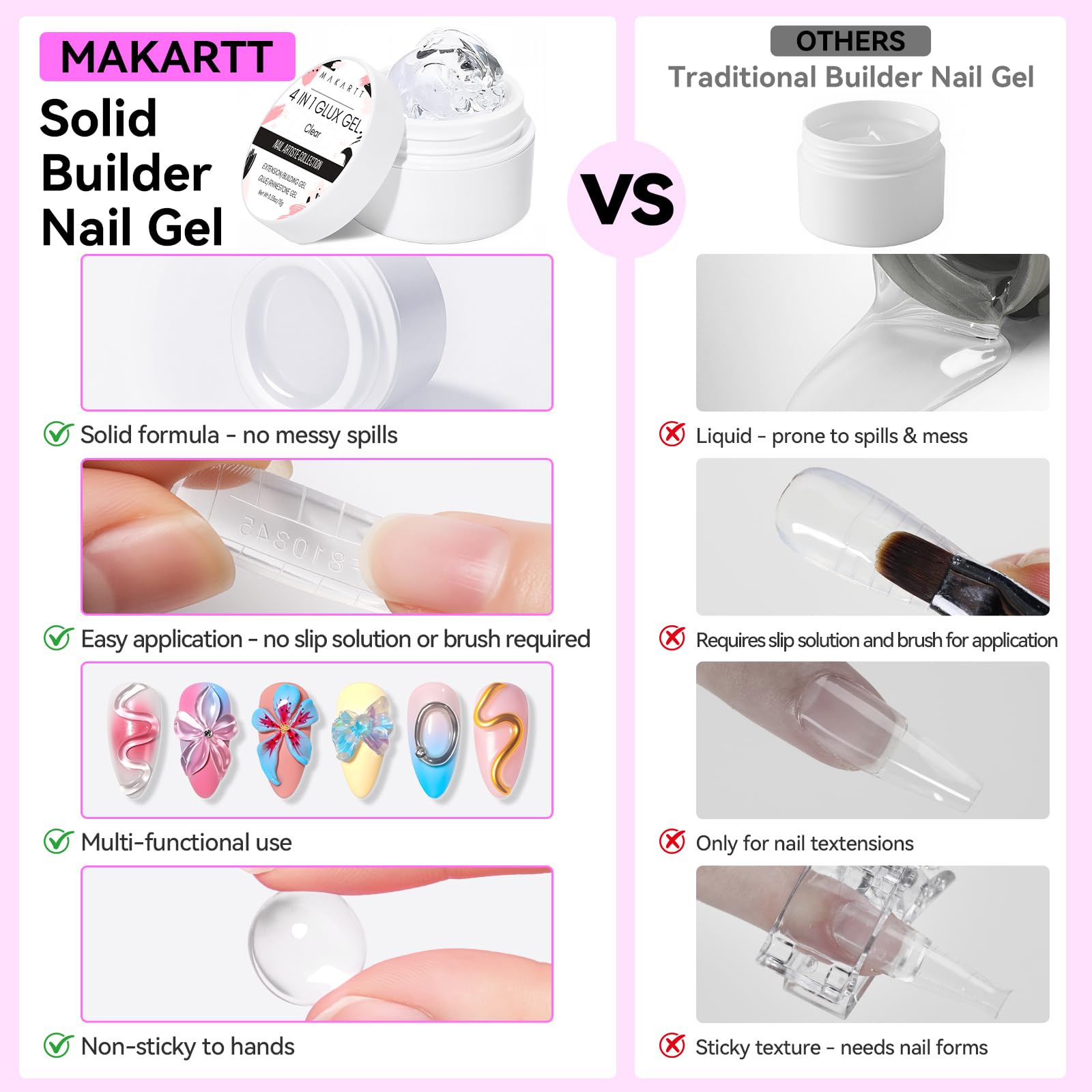 Makartt 3D Gel Nail Art: 4 in 1 Clear Builder Gel for Nail Extensions & 3D Nail Art (2 x 15ml)