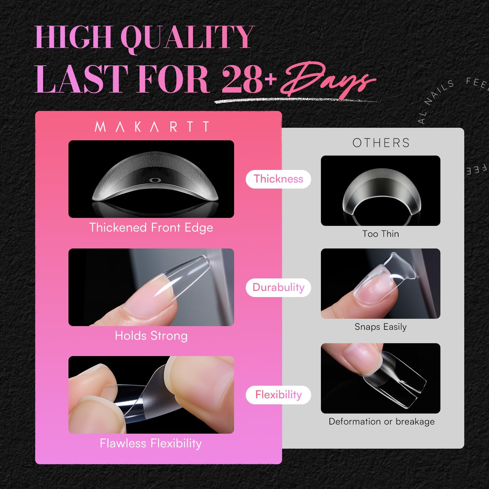 Makartt Medium Coffin Nail Tips – 504 PCS Pre-Etched Clear Nails, 15 Sizes, Half-Matte Finish, Press-On Extensions