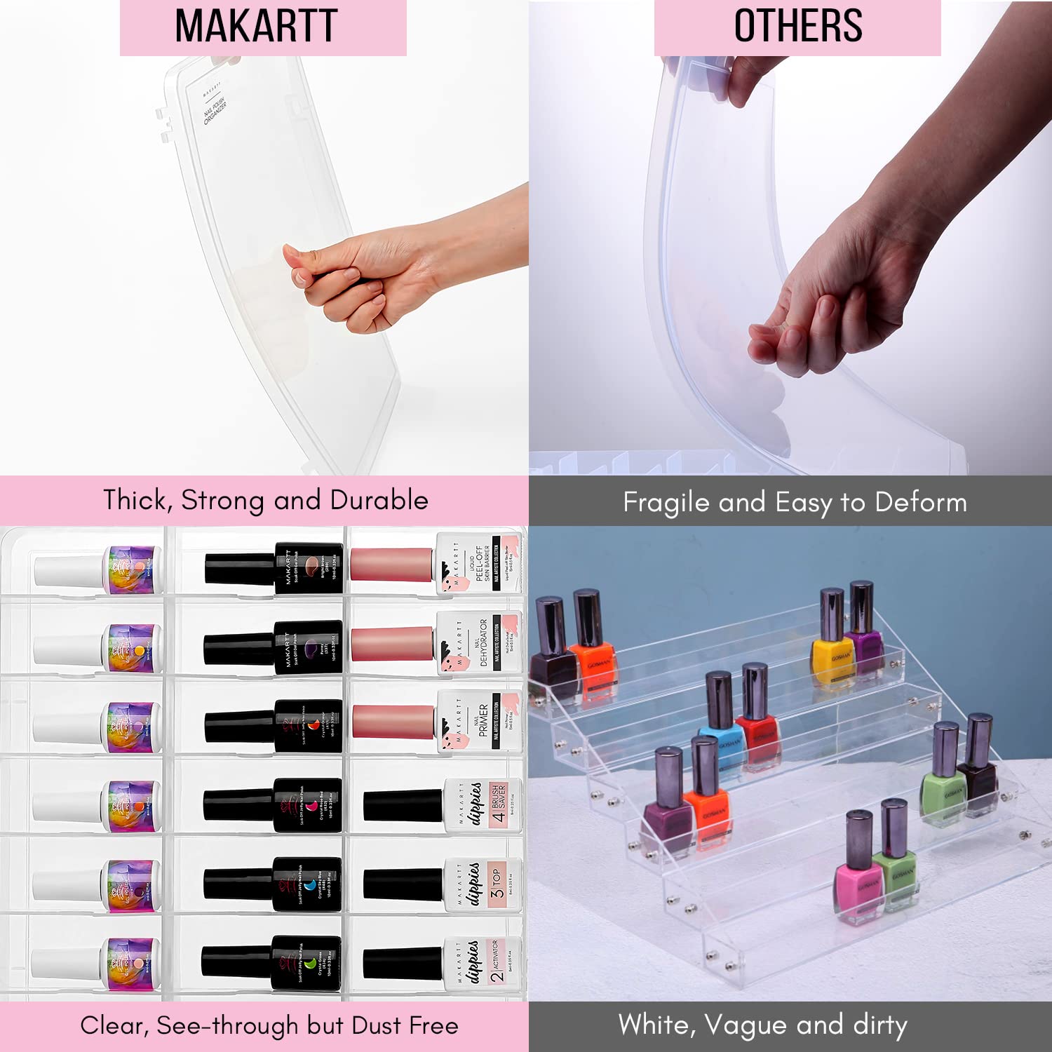 Makartt Nail Polish Organizer – Pink Acrylic Case for 48 Bottles with 8 Adjustable Dividers | Space-Saving