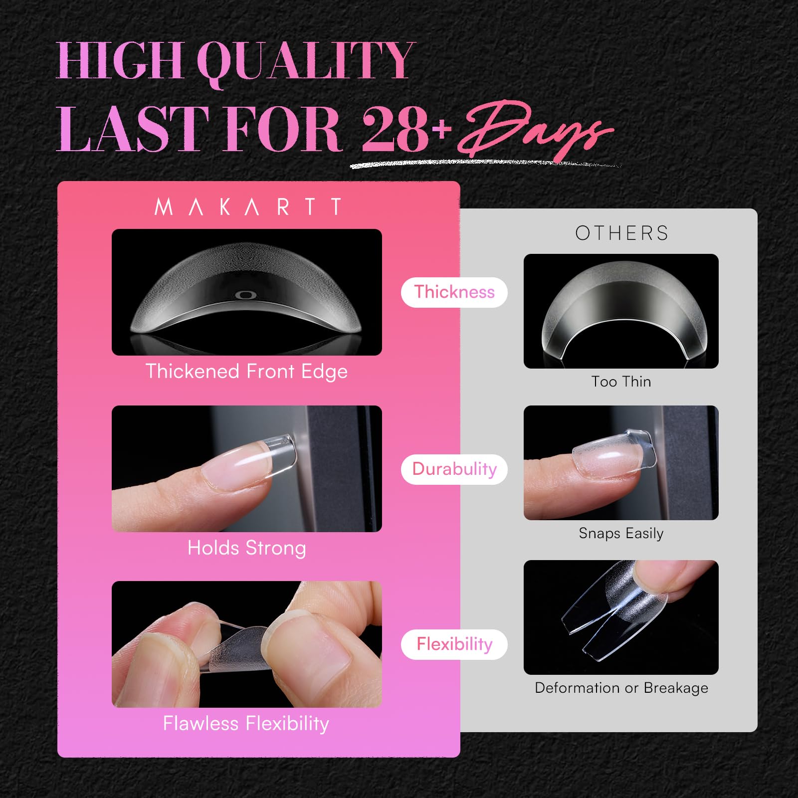 Makartt Short Square Nail Tips – 504Pcs Pre-Etched Full-Cover 15 Sizes | Salon & DIY