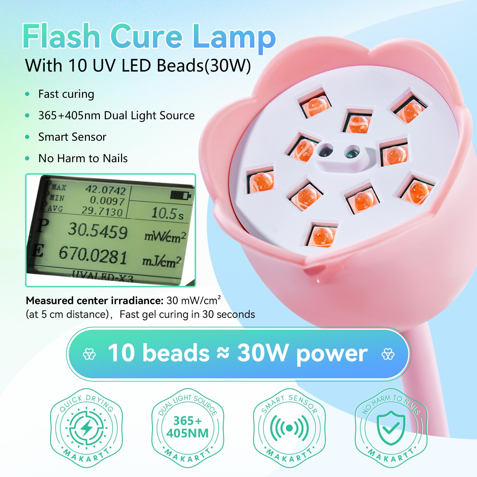 Makartt UV Nail Lamp Pink | Fast Gel Nail Curing, 4 Timers, Auto Sensor, 1800mAh