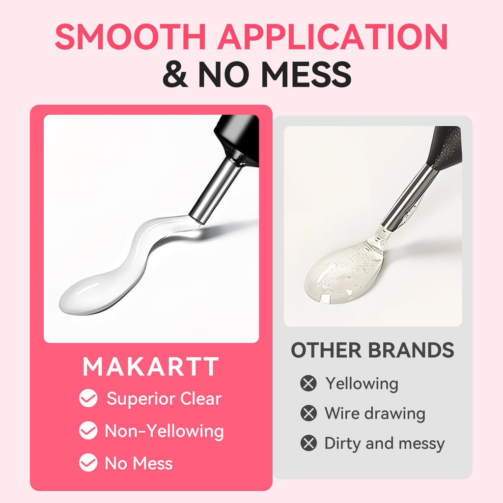 Makartt Rhinestone Glue 60G No-Wipe - Ultra-Strong Nail Gem Glue for 3D Nail Art & Bling