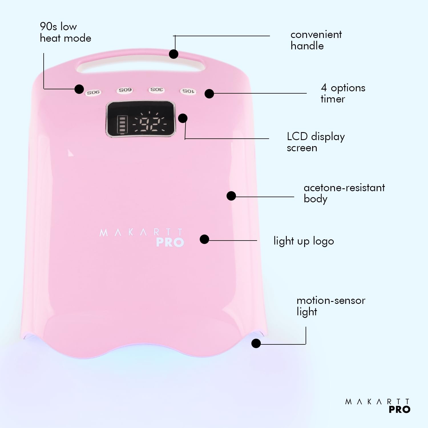 MakarttPro LuxuriaPro 98W Professional UV LED Nail Lamp | 42 LEDs, 5200mAh Cordless