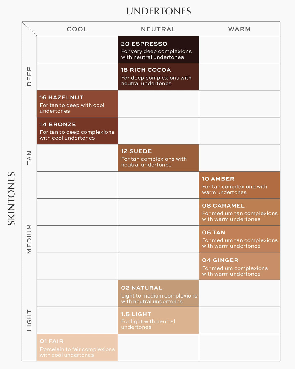 MAKE Beauty Diffusion Dew Skin Tint – Sheer to Medium Coverage, Glowing Finish (Neutral 02)