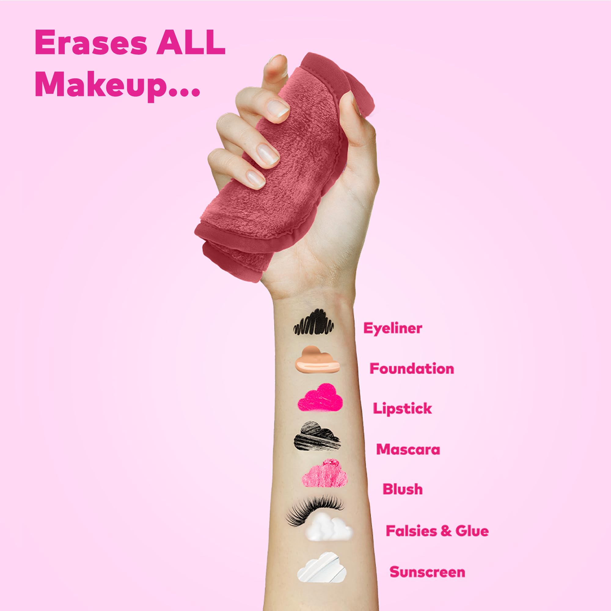 MakeUp Eraser Mini PRO 5pk Gift Set | Water-Activated Makeup Removal