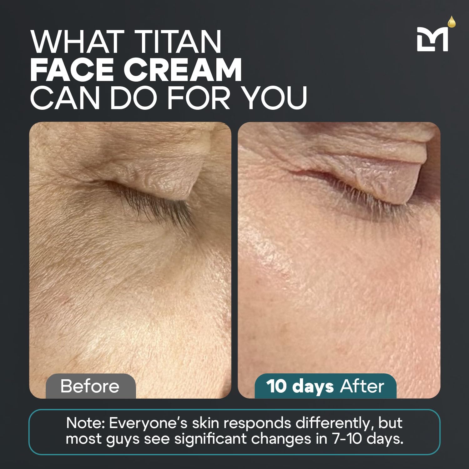 Man Labs Titan Anti-Aging Face Cream for Men – Ceramides, Vitamin C & E, Squalane