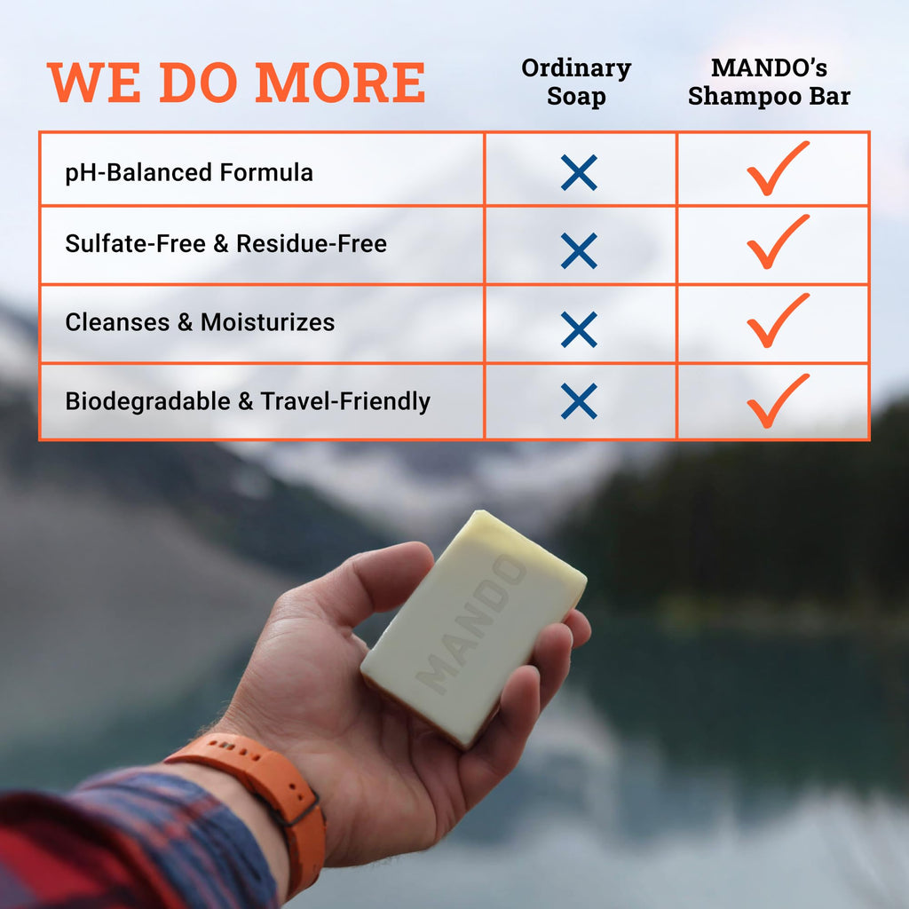 Mando Acidified Cleansing Bar - 24-Hour Odor Control, SLS-Free, Pro Sport