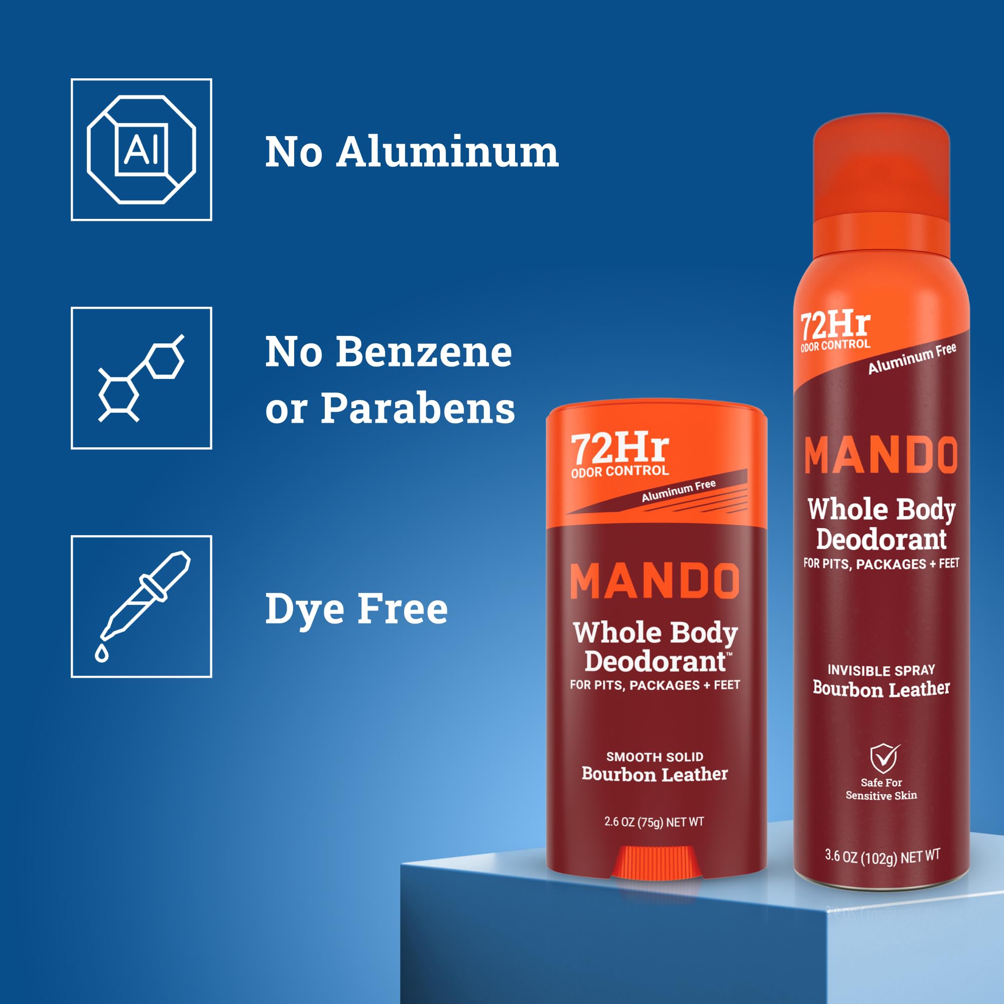 Mando Bourbon Leather Whole Body Deodorant – 2-Piece Aluminum-Free Odor Control