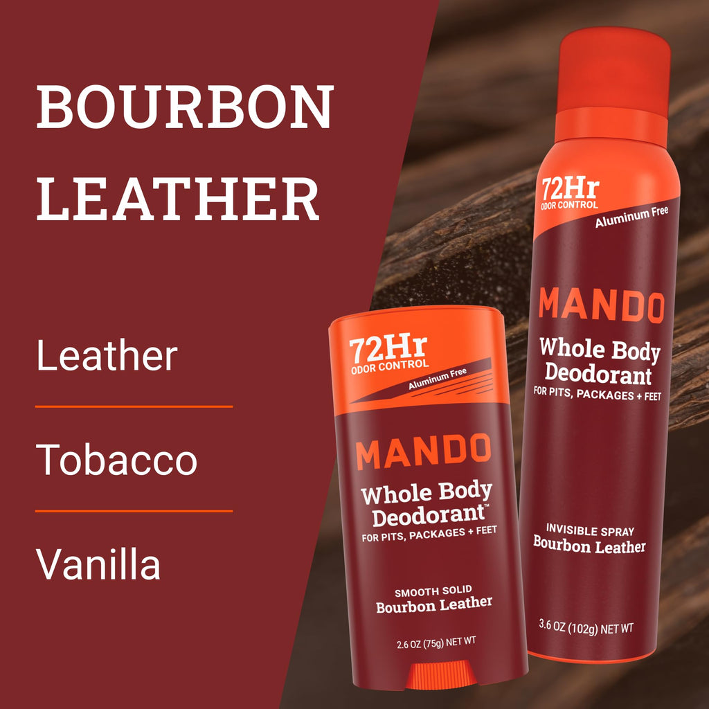 Mando Bourbon Leather Whole Body Deodorant – 2-Piece Aluminum-Free Odor Control