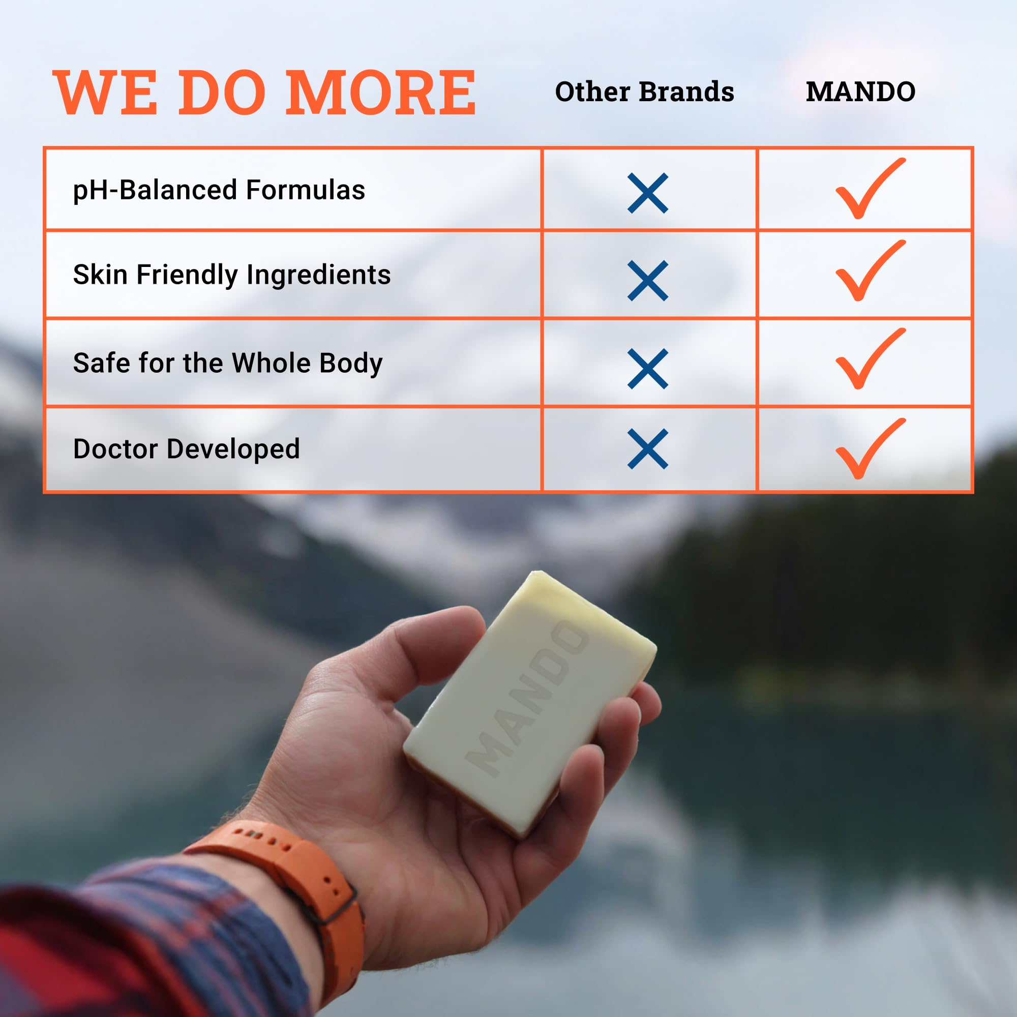 Mando Whole Body Deodorant 2-Piece System – Bourbon Leather – Aluminum & Baking Soda Free