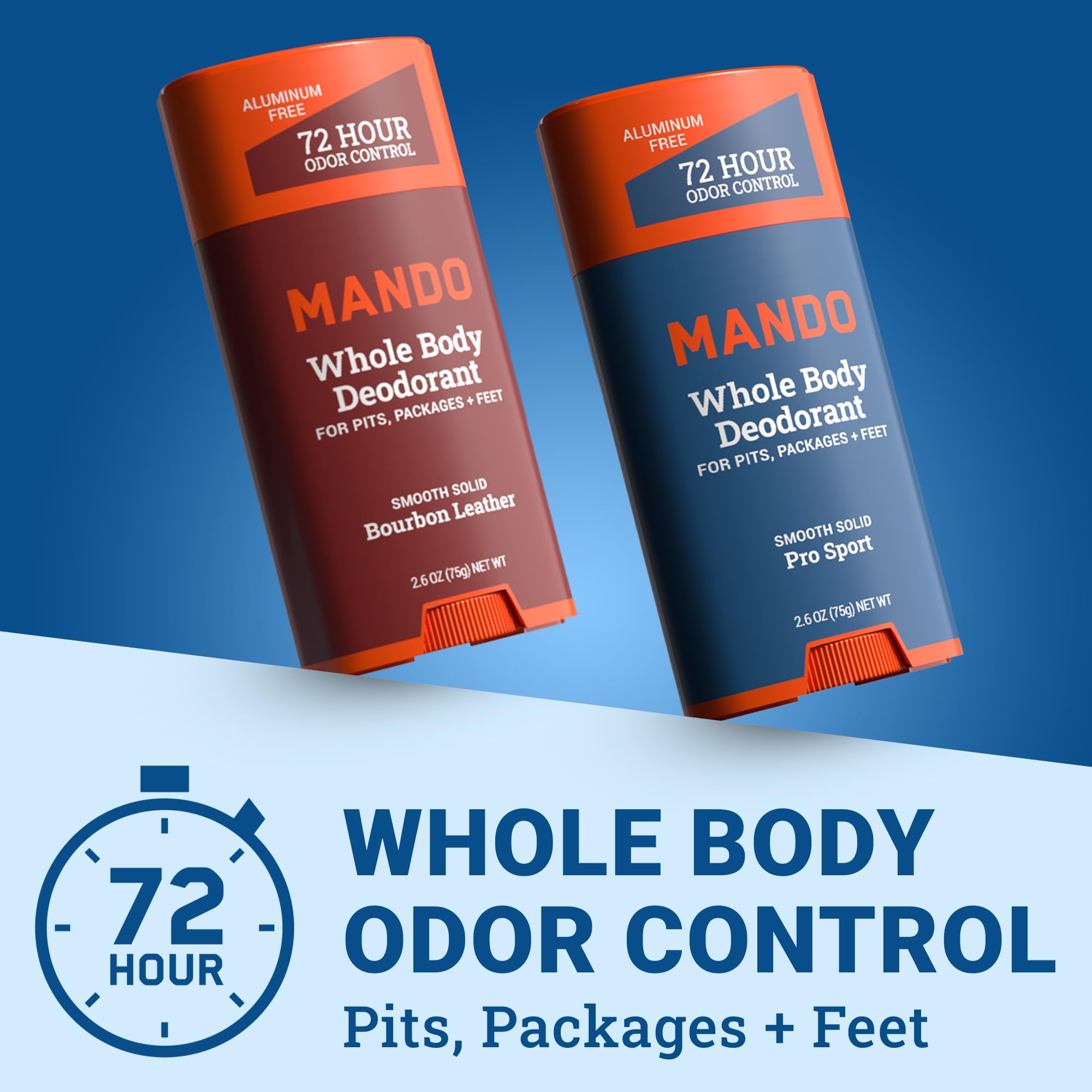Mando Whole Body Deodorant for Men – Aluminum & Baking Soda Free, 72-Hour Odor Control (2x2.6 oz) Bourbon Leather & Pro Sport