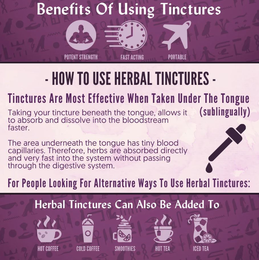 Organic Lady's Mantle Tincture - MENOPAUSE AND MENTRUAL RELIEF