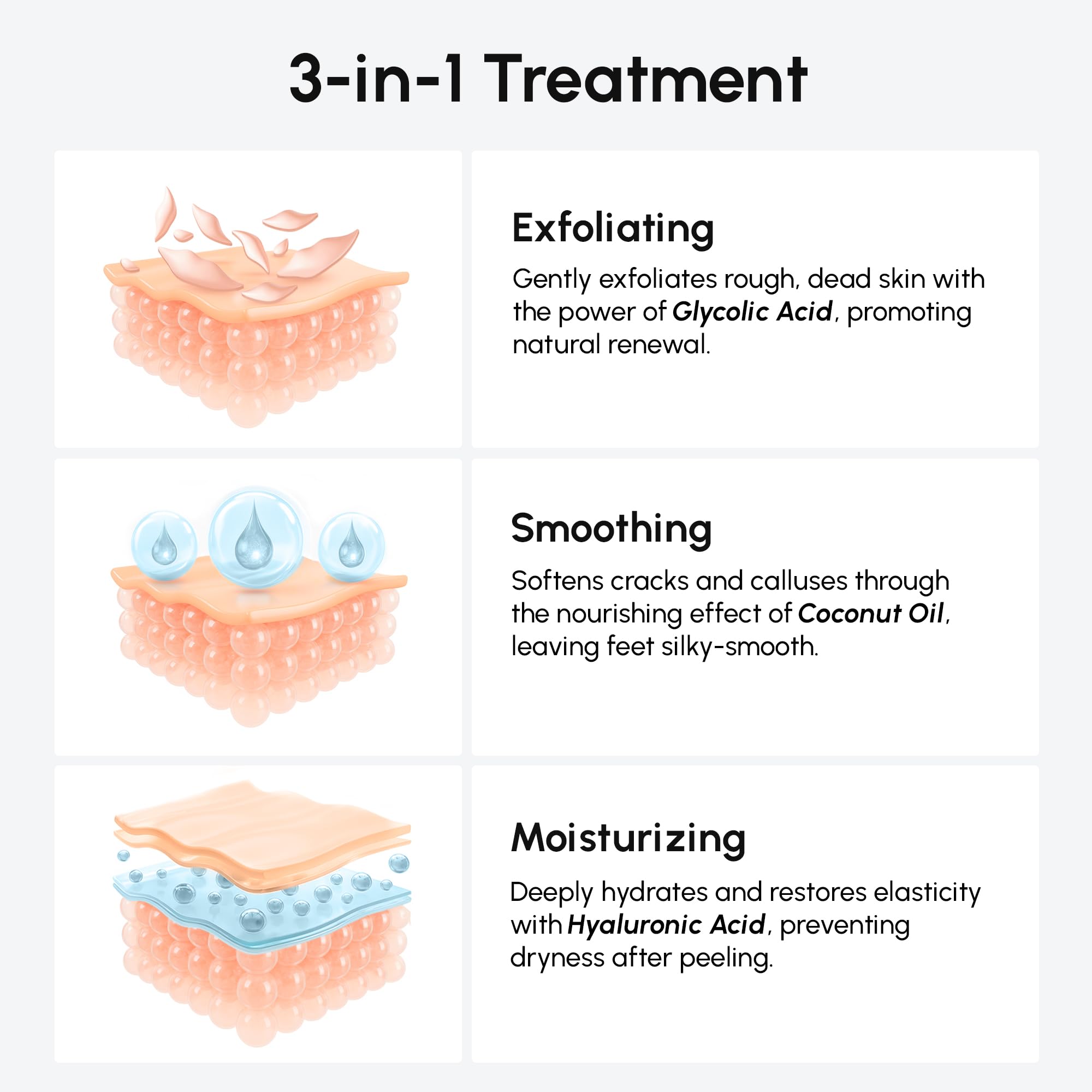 MAREE Foot Peeling Mask – 3-in-1 Exfoliating Socks for Dry Feet