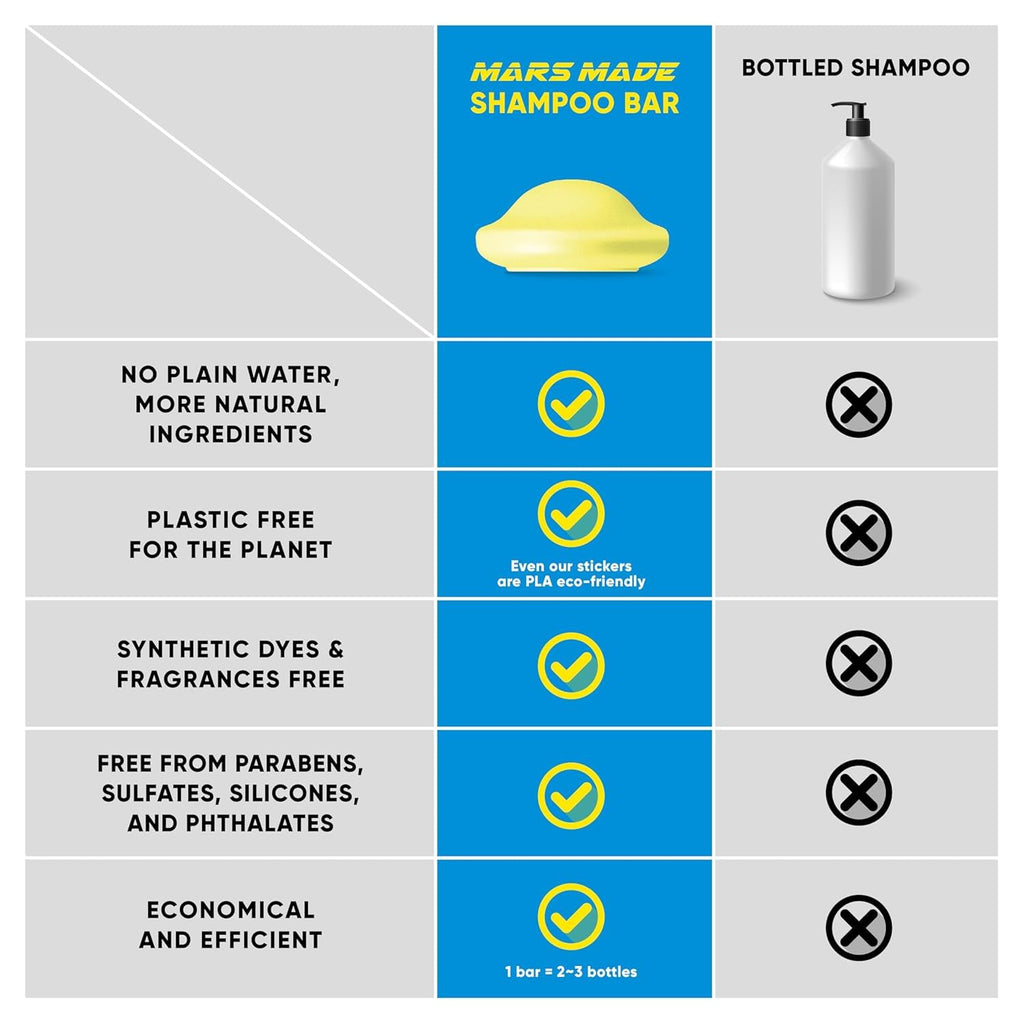 MARS MADE Jojoba Oil Shampoo Bar 2.0 – Hydrating Solid Shampoo for All Hair Types (120g)