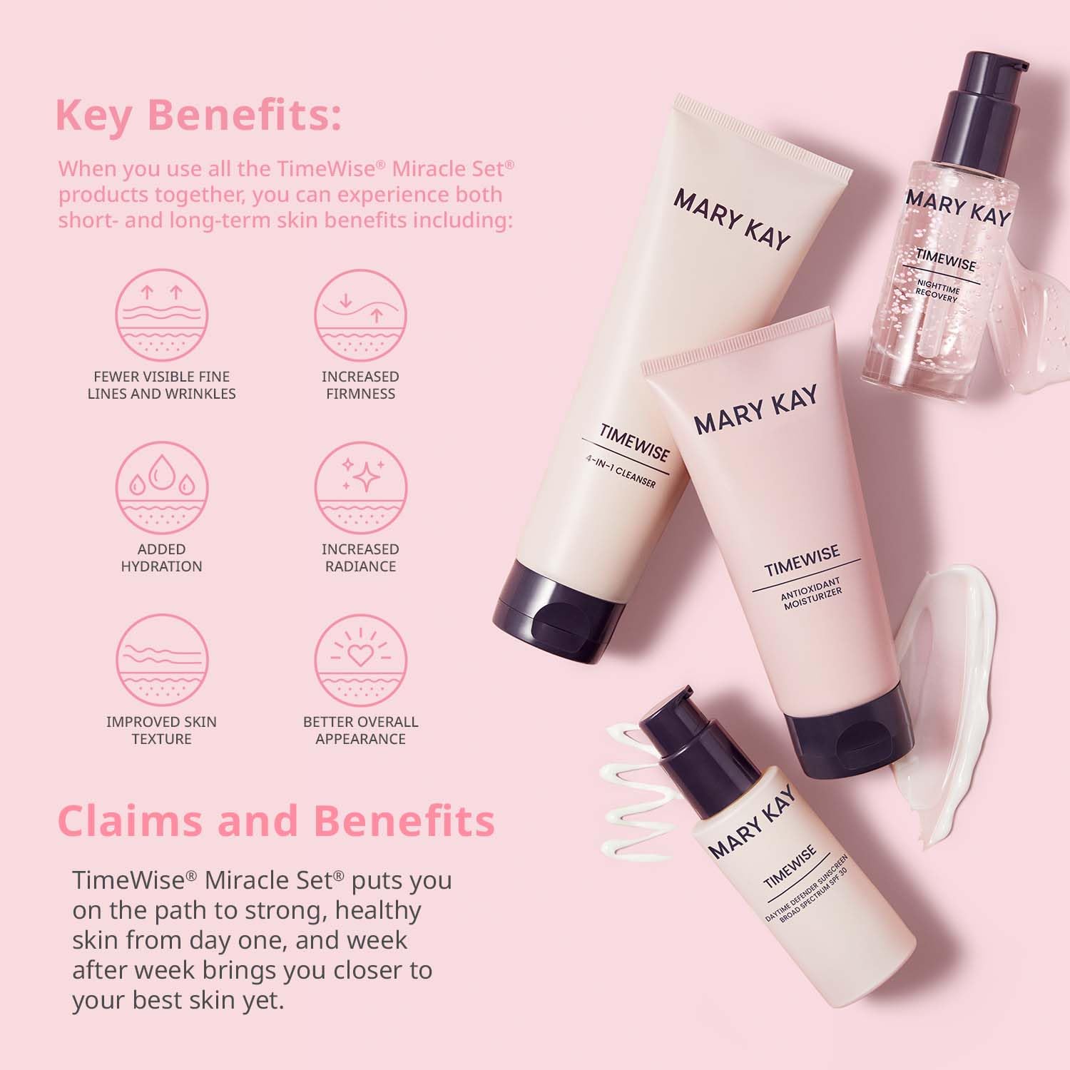 Mary Kay TimeWise Miracle Set Normal/Dry – Anti-Aging Skincare System